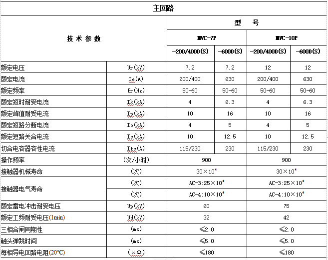 技術參數.png